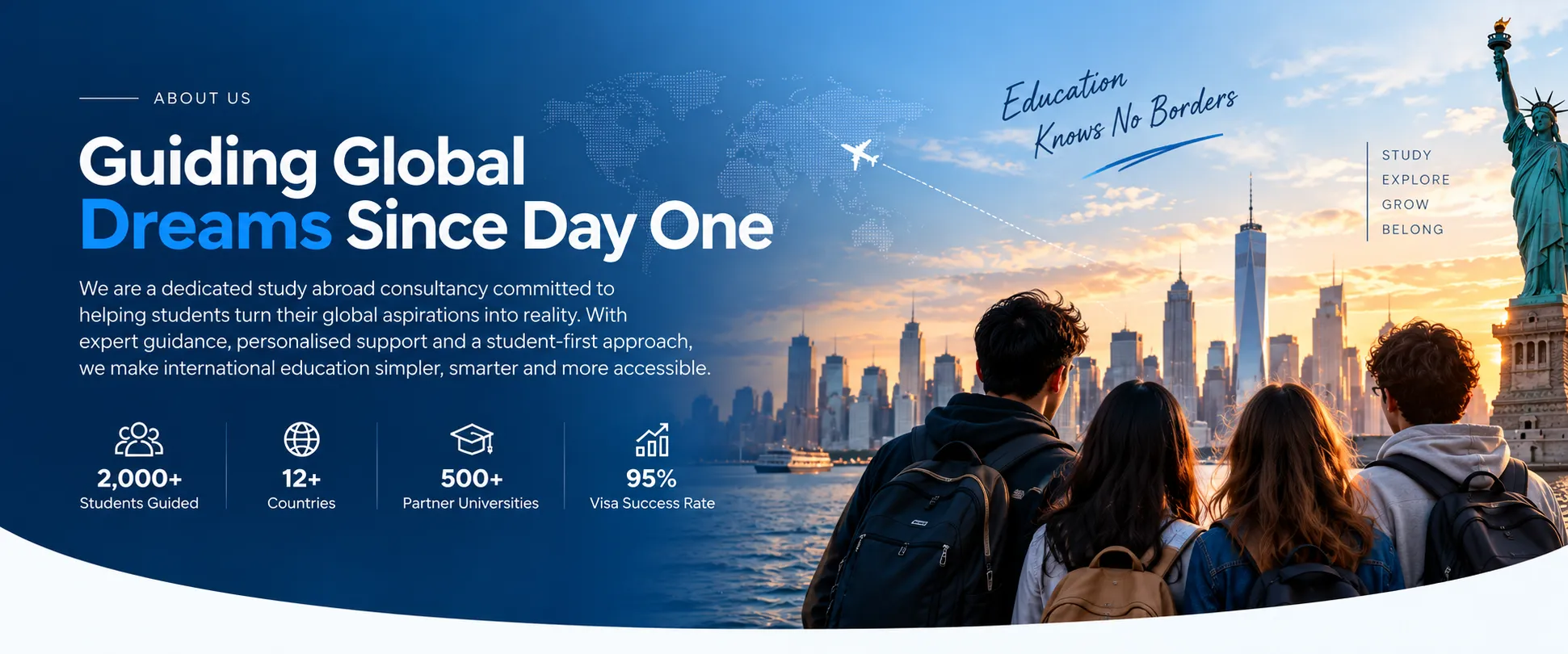 Study abroad destinations
