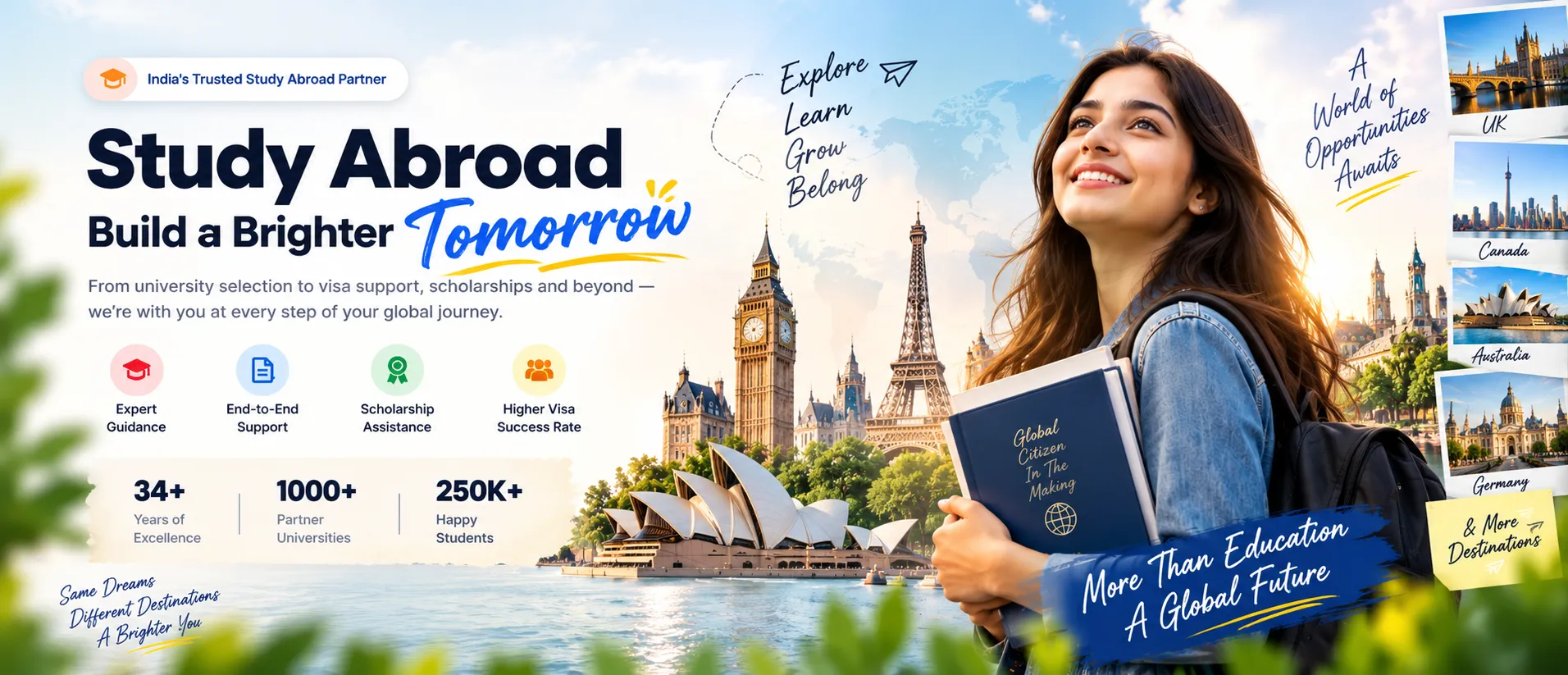 Study abroad destinations